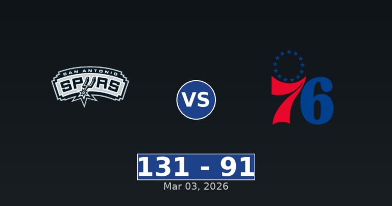 San Antonio Spurs vs Philadelphia 76ers Match Player Stats