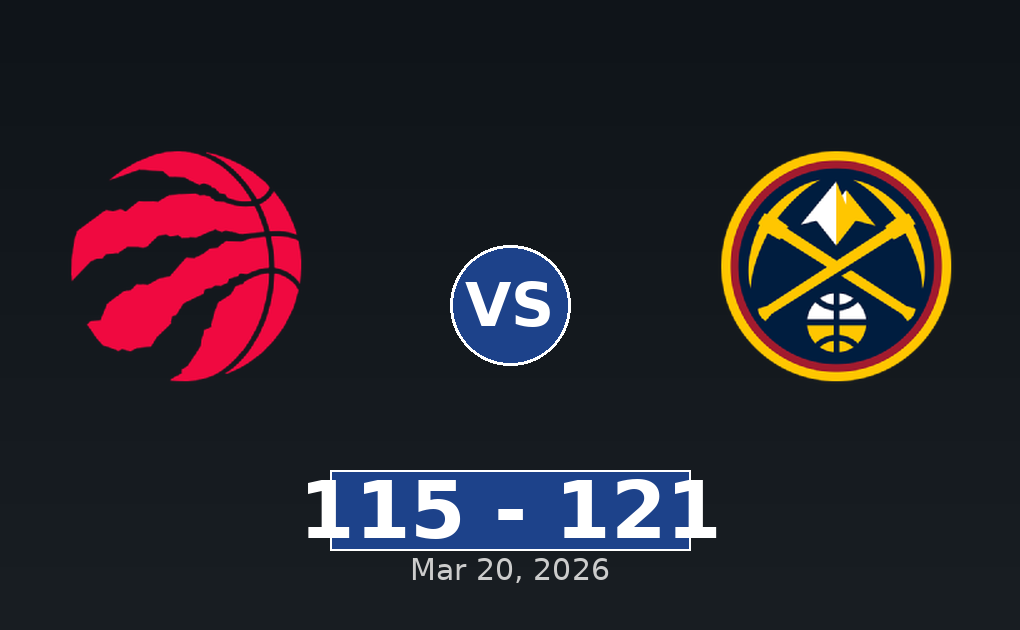 Toronto Raptors vs Denver Nuggets Match Player Stats