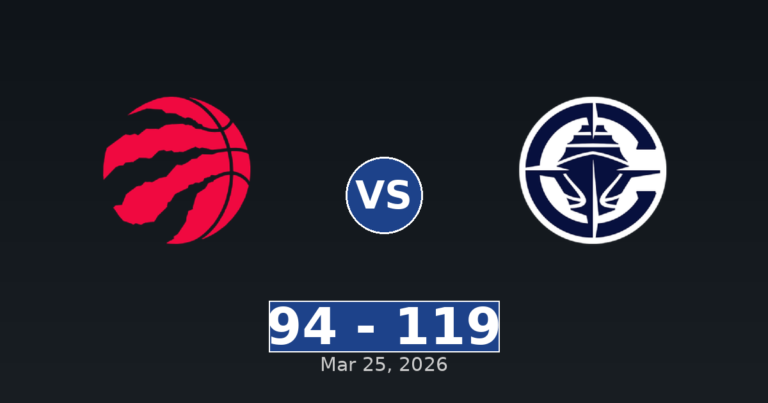 Toronto Raptors vs LA Clippers Match Player Stats