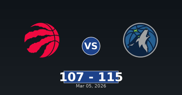 Toronto Raptors vs Minnesota Timberwolves Match Player Stats