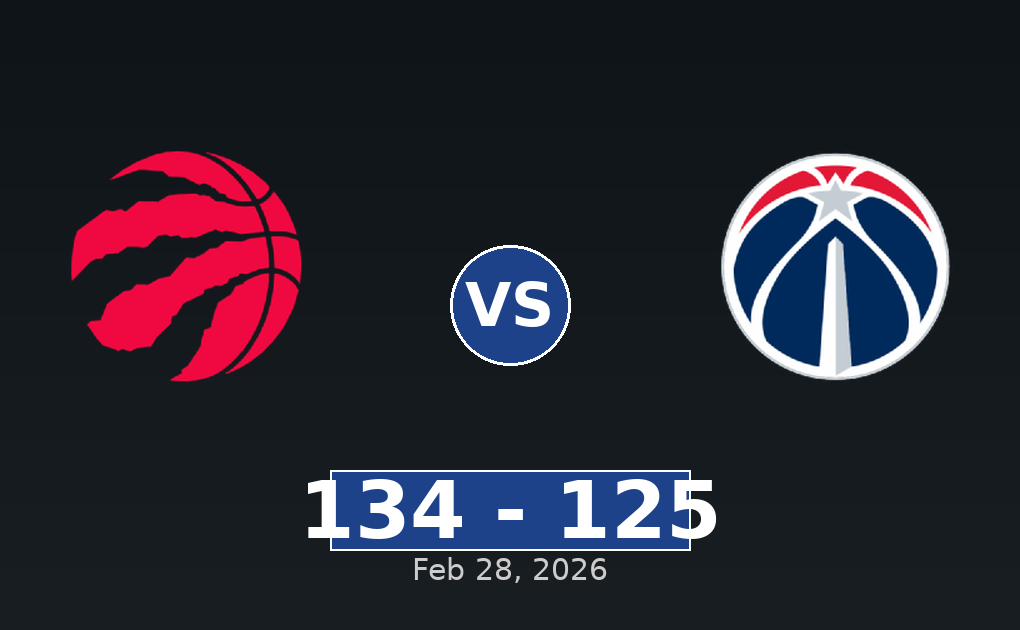 Toronto Raptors vs Washington Wizards Match Player Stats
