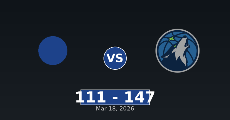 Utah Jazz vs Minnesota Timberwolves Match Player Stats