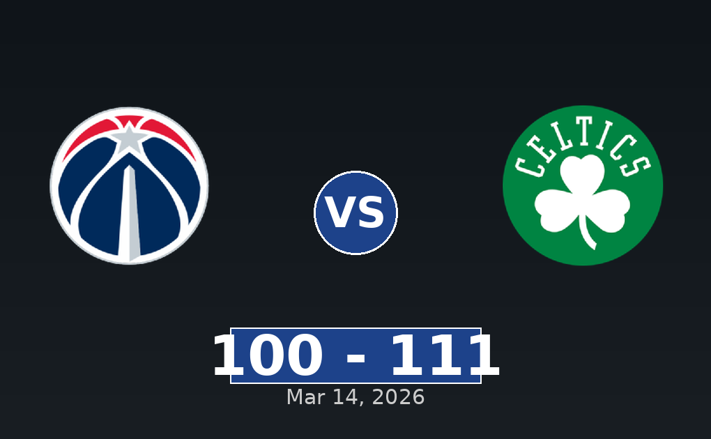 Washington Wizards vs Boston Celtics Match Player Stats