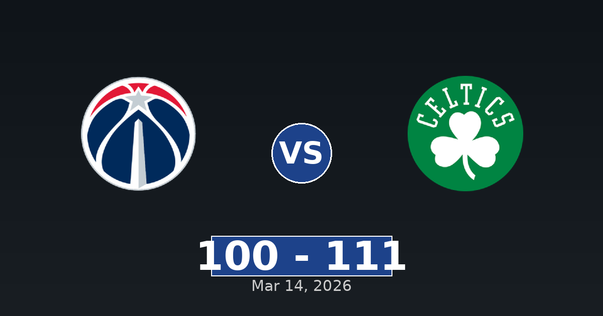 Washington Wizards vs Boston Celtics Match Player Stats