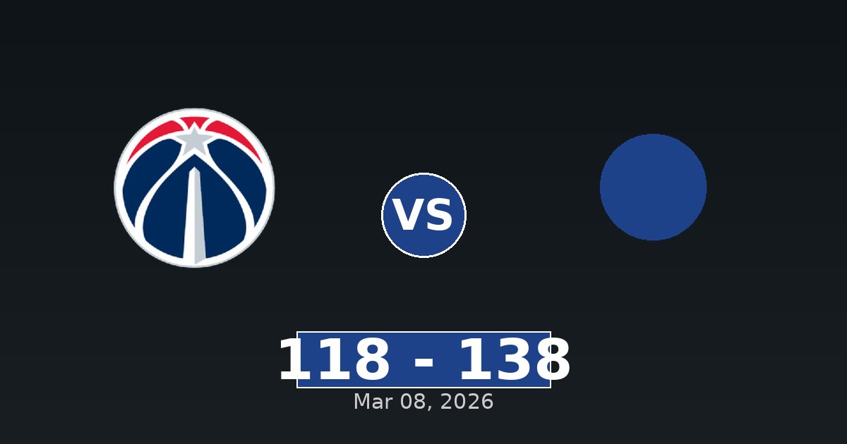 Washington Wizards vs New Orleans Pelicans Match Player Stats