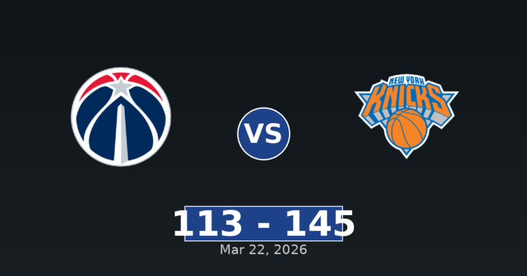 Washington Wizards vs New York Knicks Match Player Stats