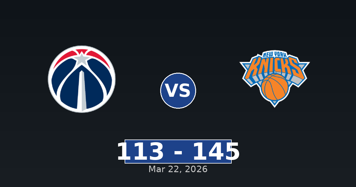 Washington Wizards vs New York Knicks Match Player Stats