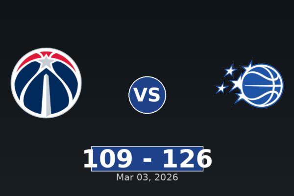 Washington Wizards vs Orlando Magic Match Player Stats