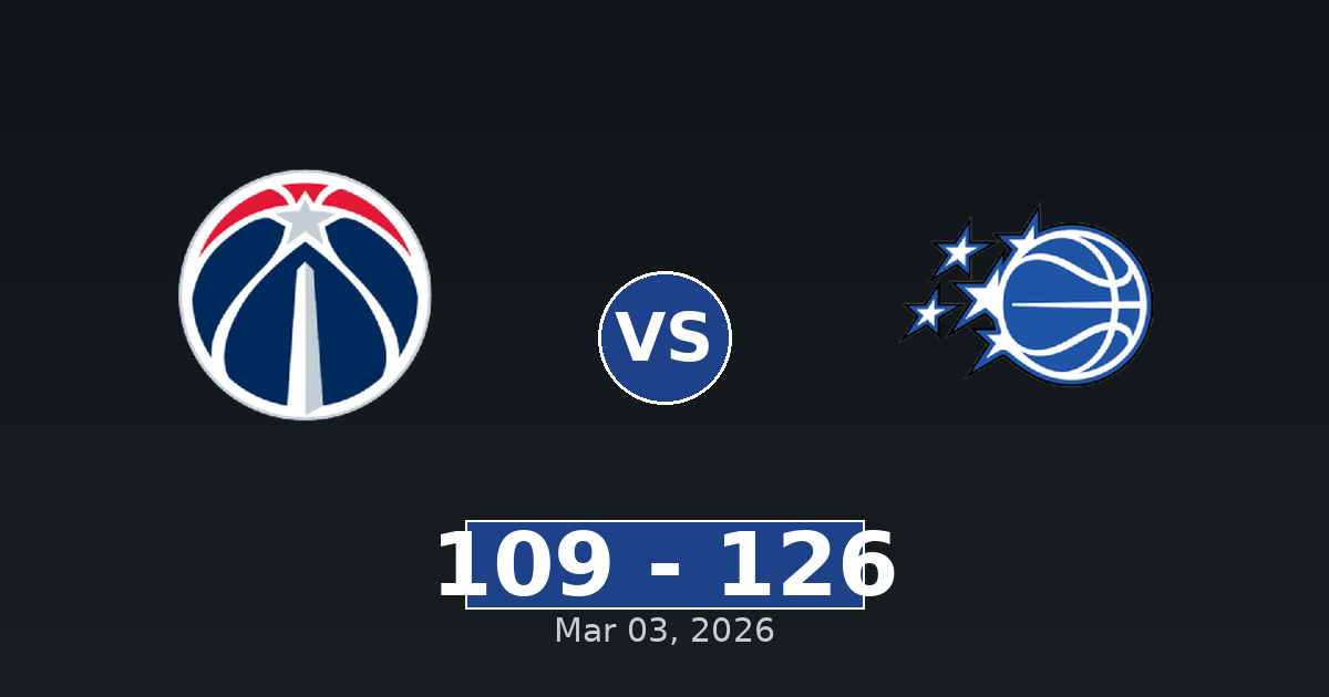 Washington Wizards vs Orlando Magic Match Player Stats