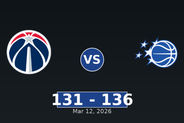 Washington Wizards vs Orlando Magic Match Player Stats