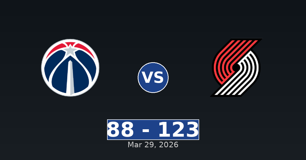 Washington Wizards vs Portland Trail Blazers Match Player Stats