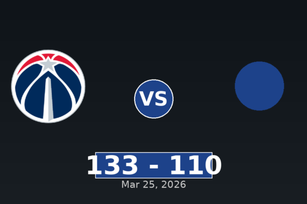 Washington Wizards vs Utah Jazz Match Player Stats