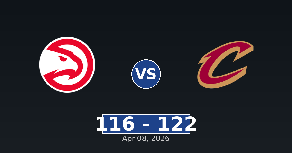 Atlanta Hawks vs Cleveland Cavaliers Match Player Stats