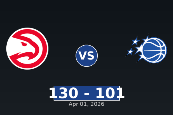 Atlanta Hawks vs Orlando Magic Match Player Stats