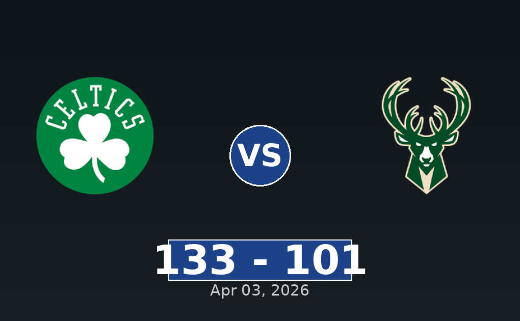 Boston Celtics vs Milwaukee Bucks Match Player Stats