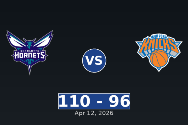 Charlotte Hornets vs New York Knicks Match Player Stats