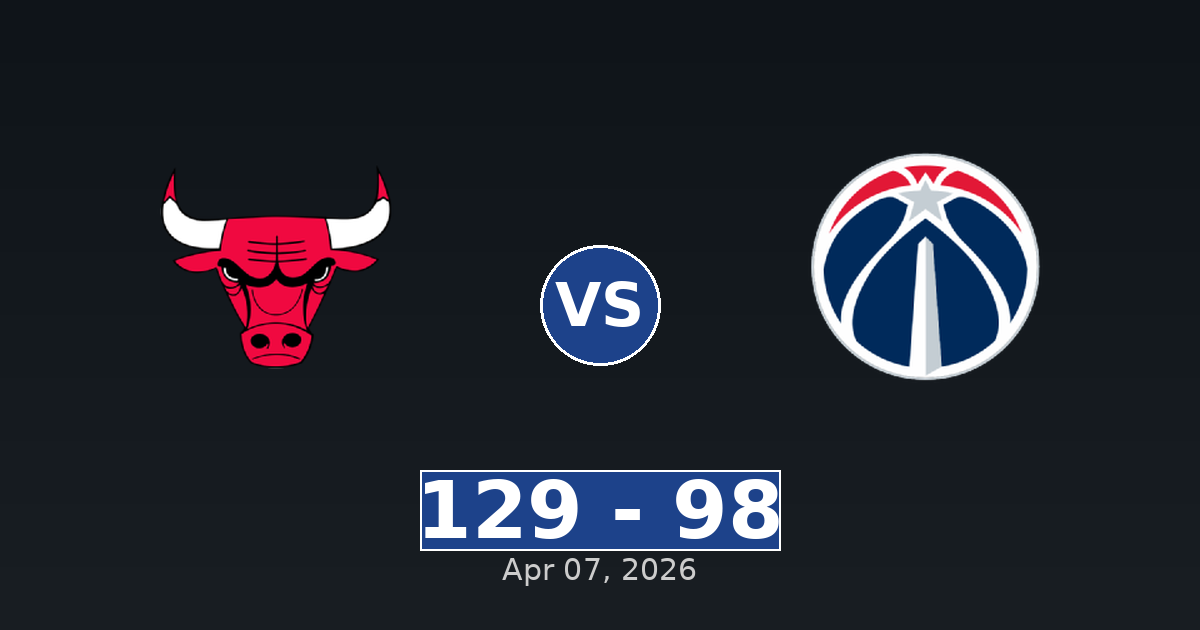 Chicago Bulls vs Washington Wizards Match Player Stats