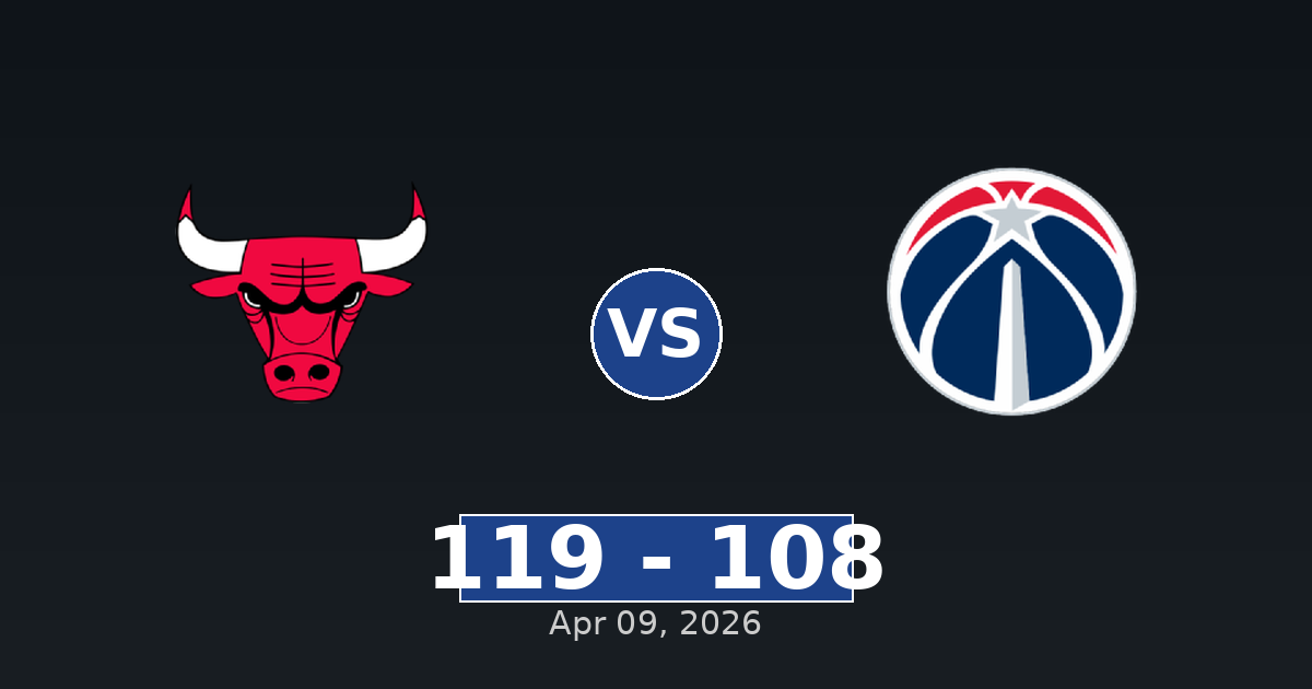 Chicago Bulls vs Washington Wizards Match Player Stats