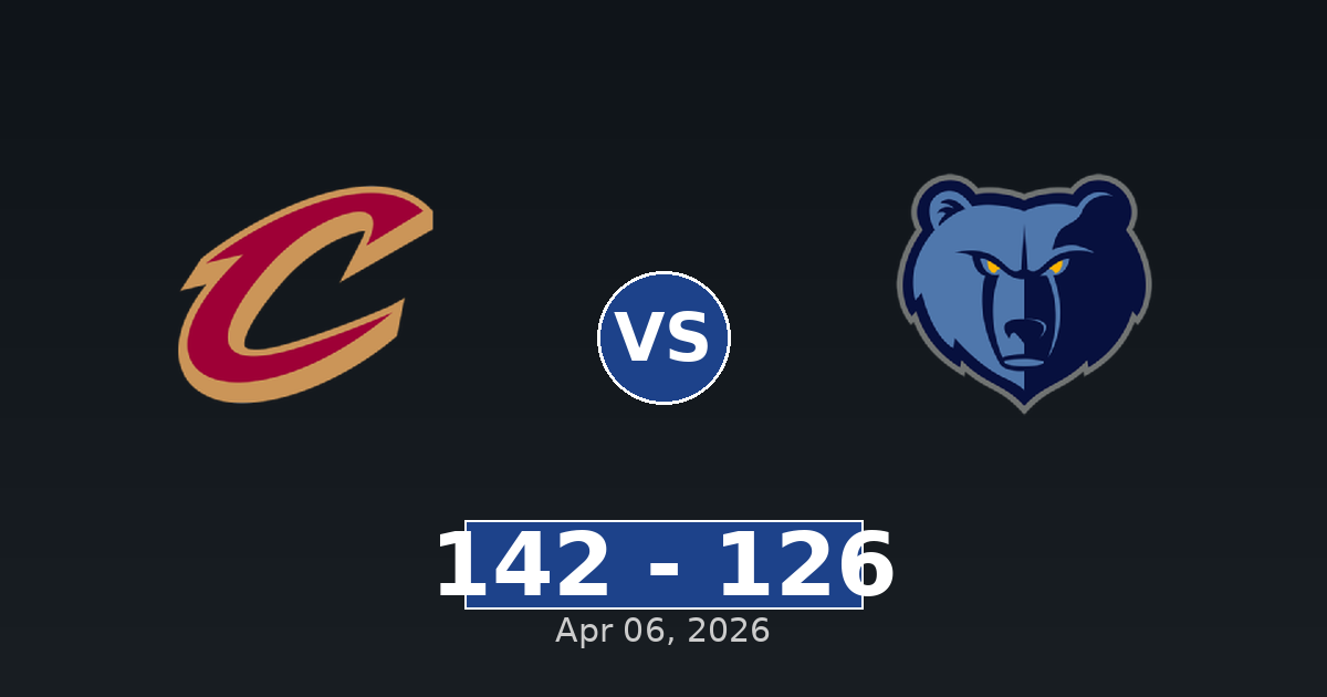 Cleveland Cavaliers vs Memphis Grizzlies Match Player Stats