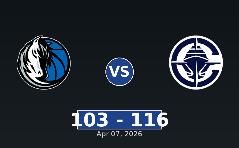 Dallas Mavericks vs LA Clippers Match Player Stats
