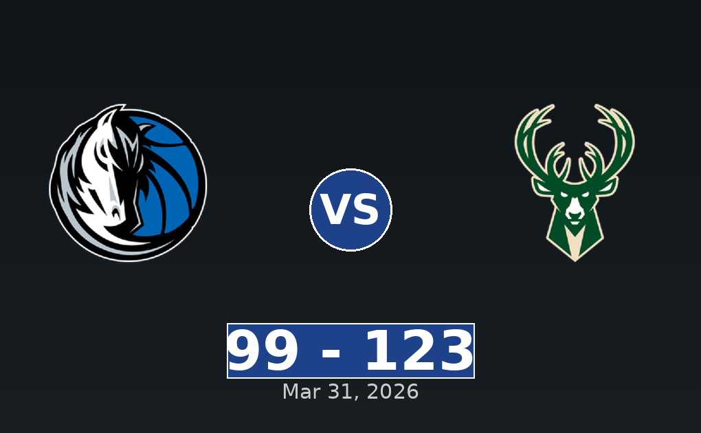 Dallas Mavericks vs Milwaukee Bucks Match Player Stats