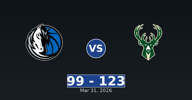 Dallas Mavericks vs Milwaukee Bucks Match Player Stats