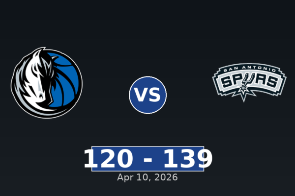 Dallas Mavericks vs San Antonio Spurs Match Player Stats