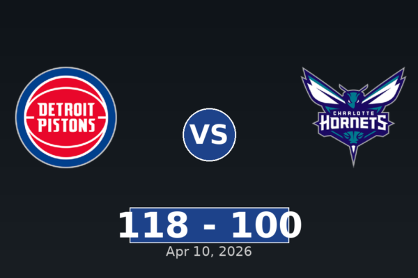 Detroit Pistons vs Charlotte Hornets Match Player Stats
