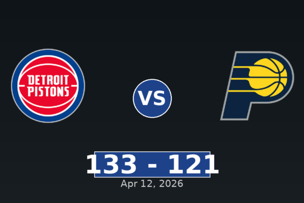 Detroit Pistons vs Indiana Pacers Match Player Stats