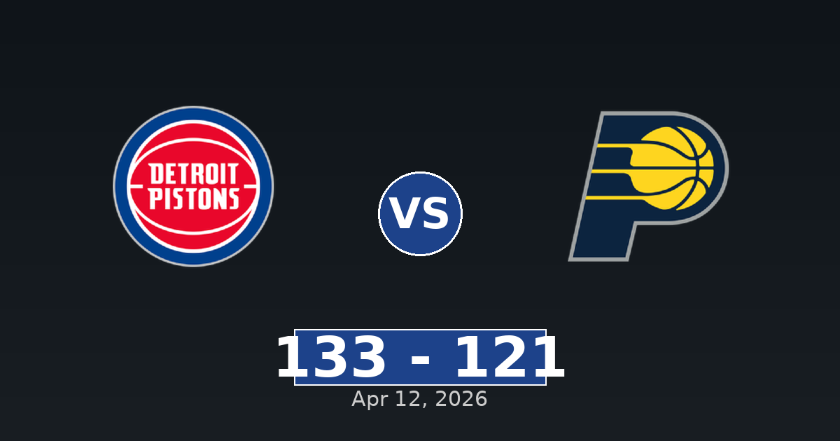 Detroit Pistons vs Indiana Pacers Match Player Stats