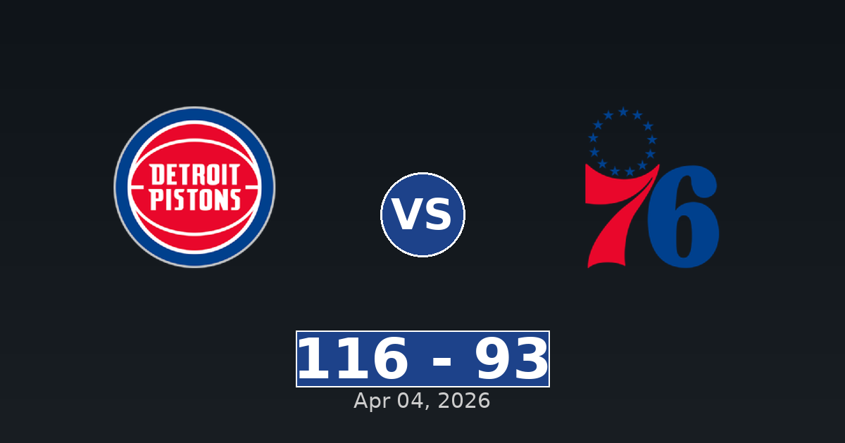 Detroit Pistons vs Philadelphia 76ers Match Player Stats