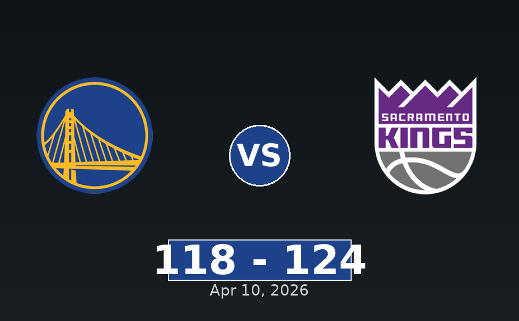Golden State Warriors vs Sacramento Kings Match Player Stats