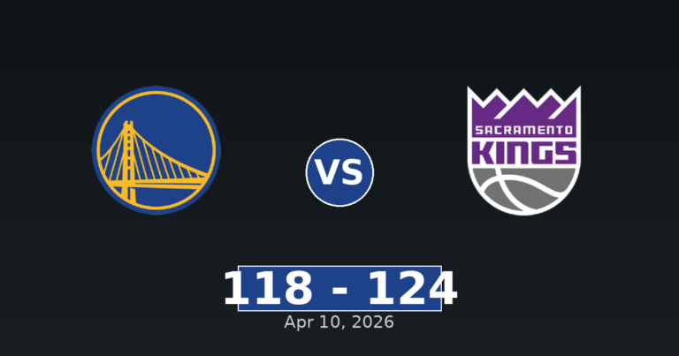 Golden State Warriors vs Sacramento Kings Match Player Stats