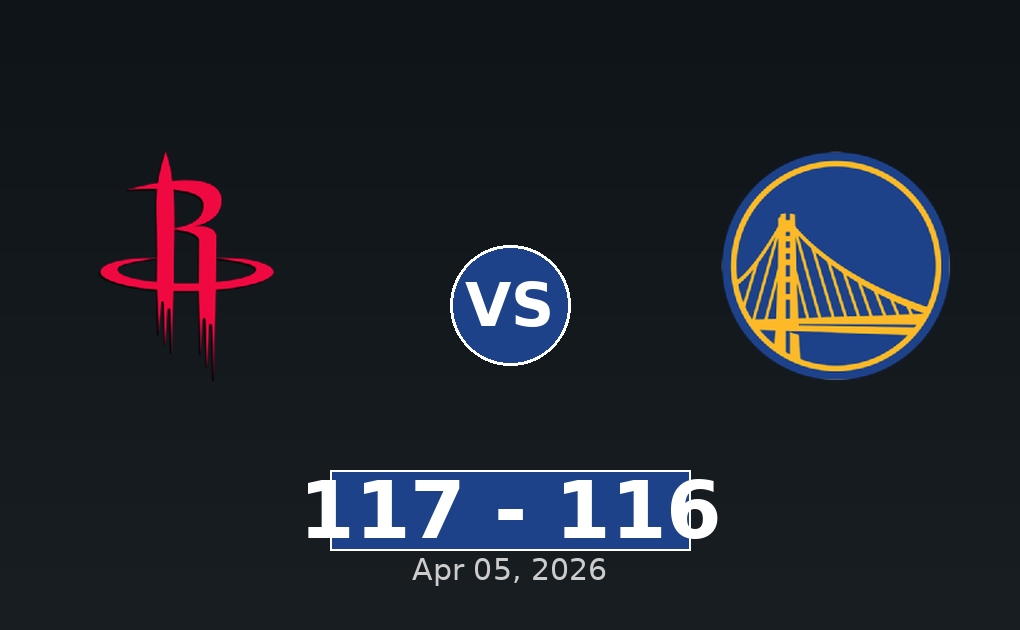Houston Rockets vs Golden State Warriors Match Player Stats
