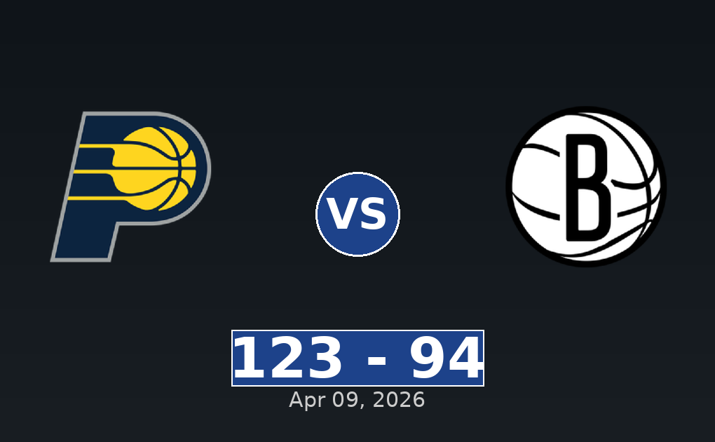 Indiana Pacers vs Brooklyn Nets Match Player Stats