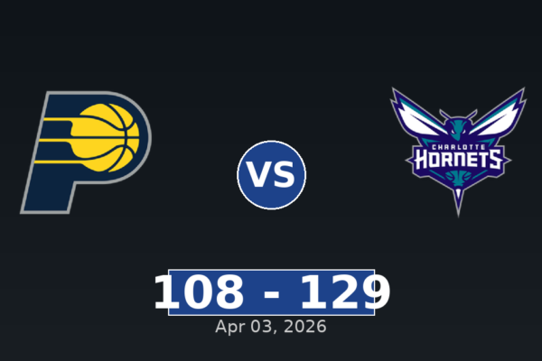 Indiana Pacers vs Charlotte Hornets Match Player Stats