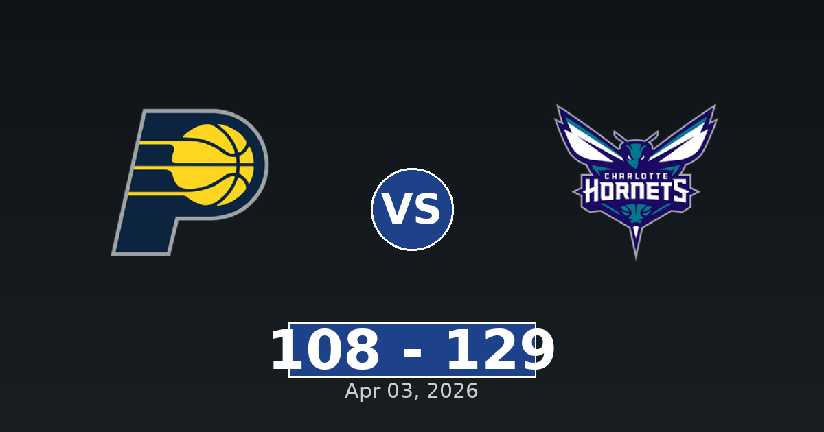 Indiana Pacers vs Charlotte Hornets Match Player Stats