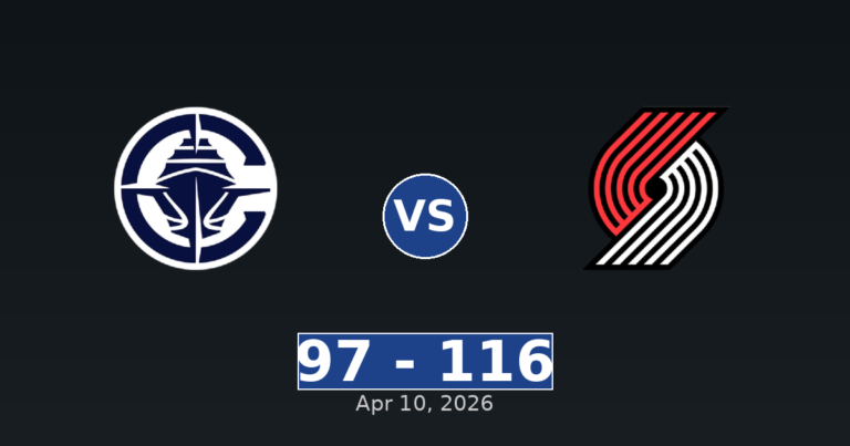 LA Clippers vs Portland Trail Blazers Match Player Stats