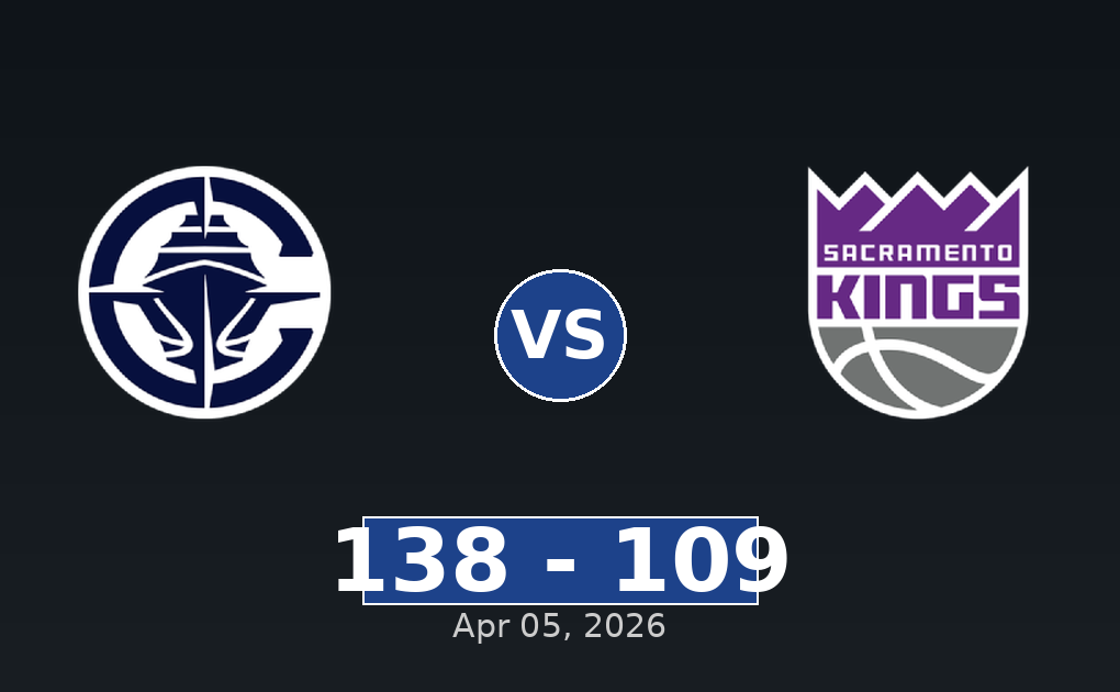 LA Clippers vs Sacramento Kings Match Player Stats