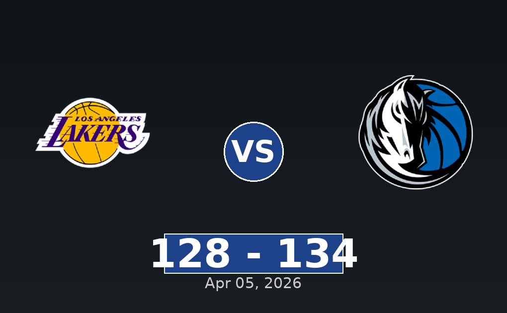 Los Angeles Lakers vs Dallas Mavericks Match Player Stats