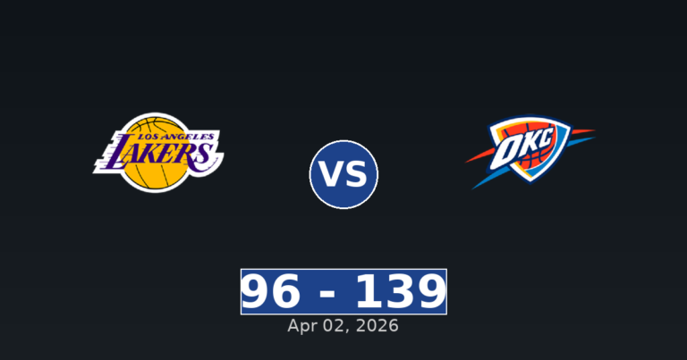 Los Angeles Lakers vs Oklahoma City Thunder Match Player Stats