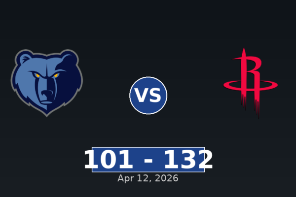 Memphis Grizzlies vs Houston Rockets Match Player Stats