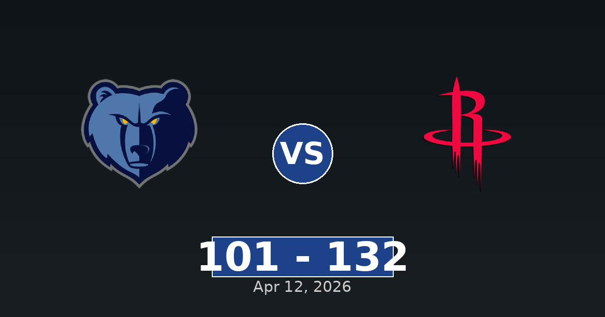 Memphis Grizzlies vs Houston Rockets Match Player Stats