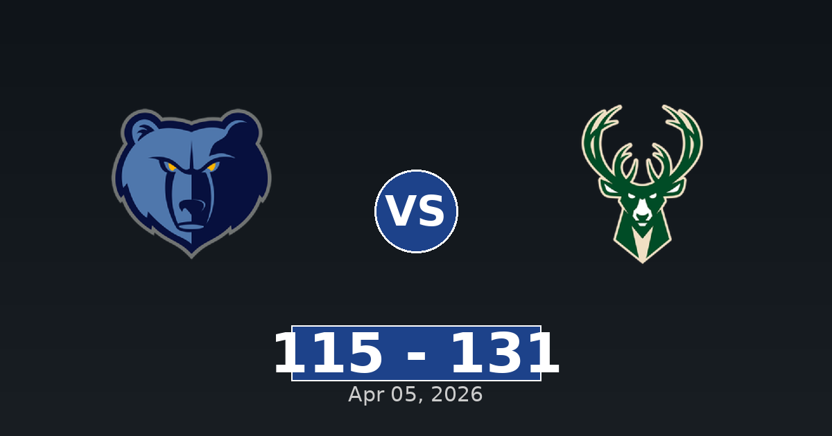 Memphis Grizzlies vs Milwaukee Bucks Match Player Stats