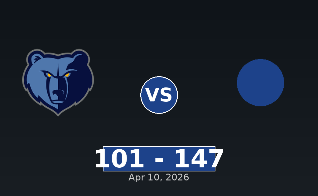 Memphis Grizzlies vs Utah Jazz Match Player Stats