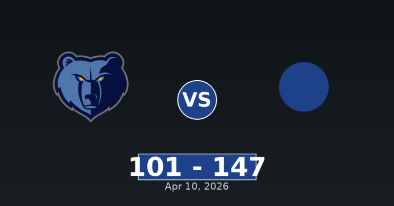 Memphis Grizzlies vs Utah Jazz Match Player Stats