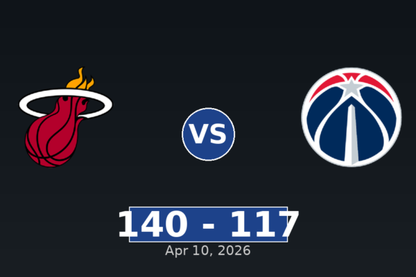 Miami Heat vs Washington Wizards Match Player Stats