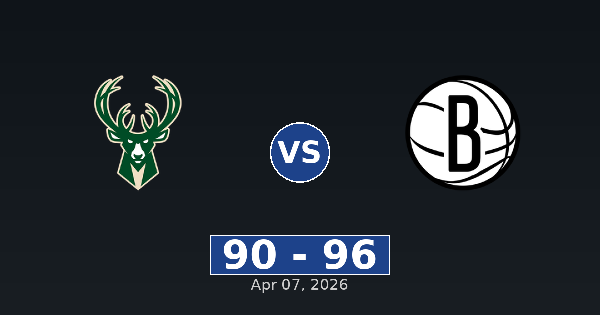 Milwaukee Bucks vs Brooklyn Nets Match Player Stats