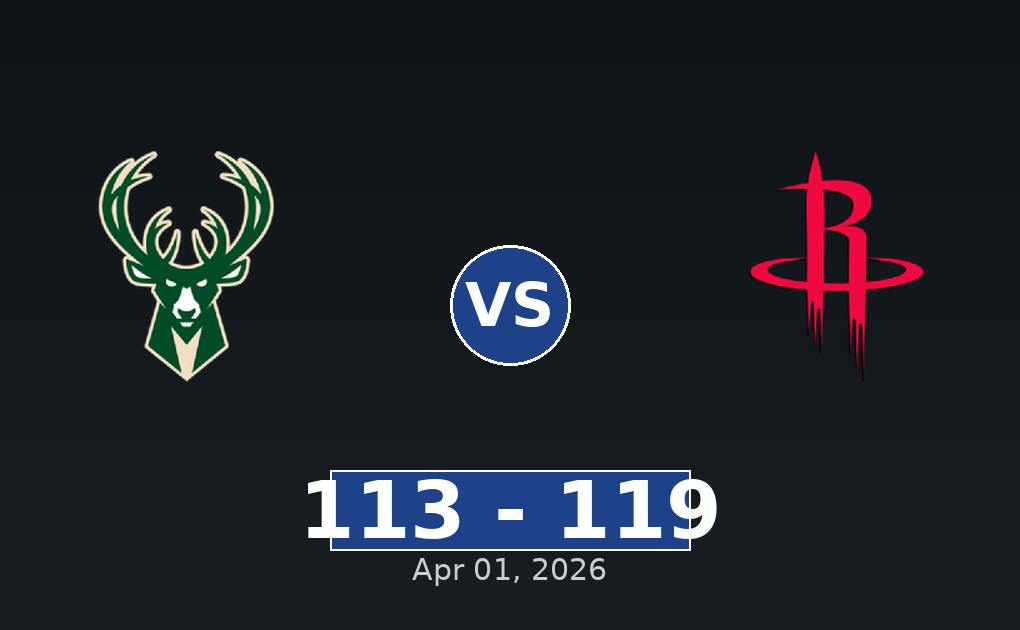 Milwaukee Bucks vs Houston Rockets Match Player Stats