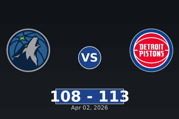 Minnesota Timberwolves vs Detroit Pistons Match Player Stats
